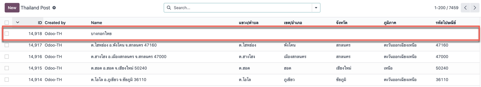 odoo th how to field option m2o option no result created m2o